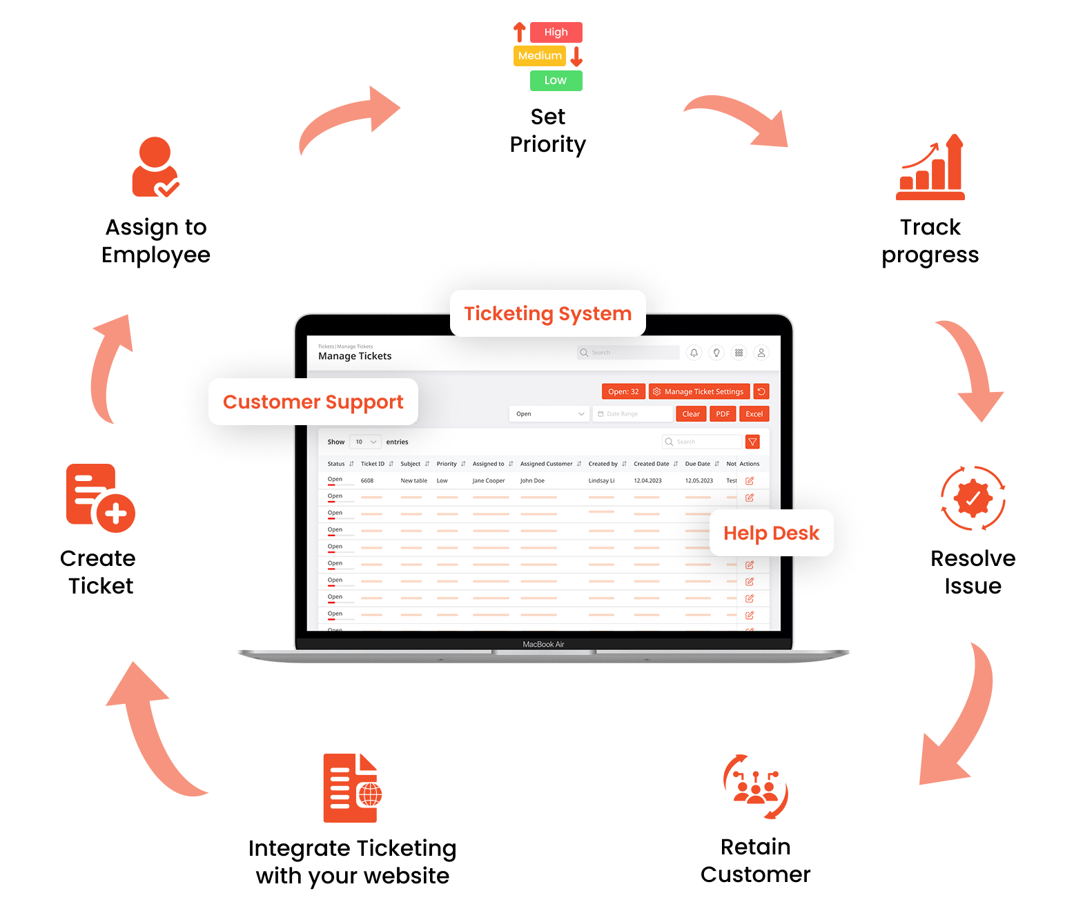 Manage Inventory Effortlessly.
Grow Your Business.