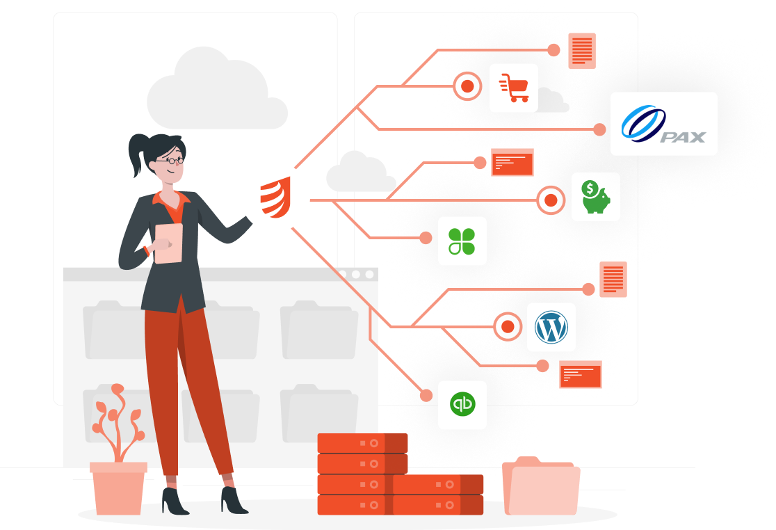 Powerful Integrations