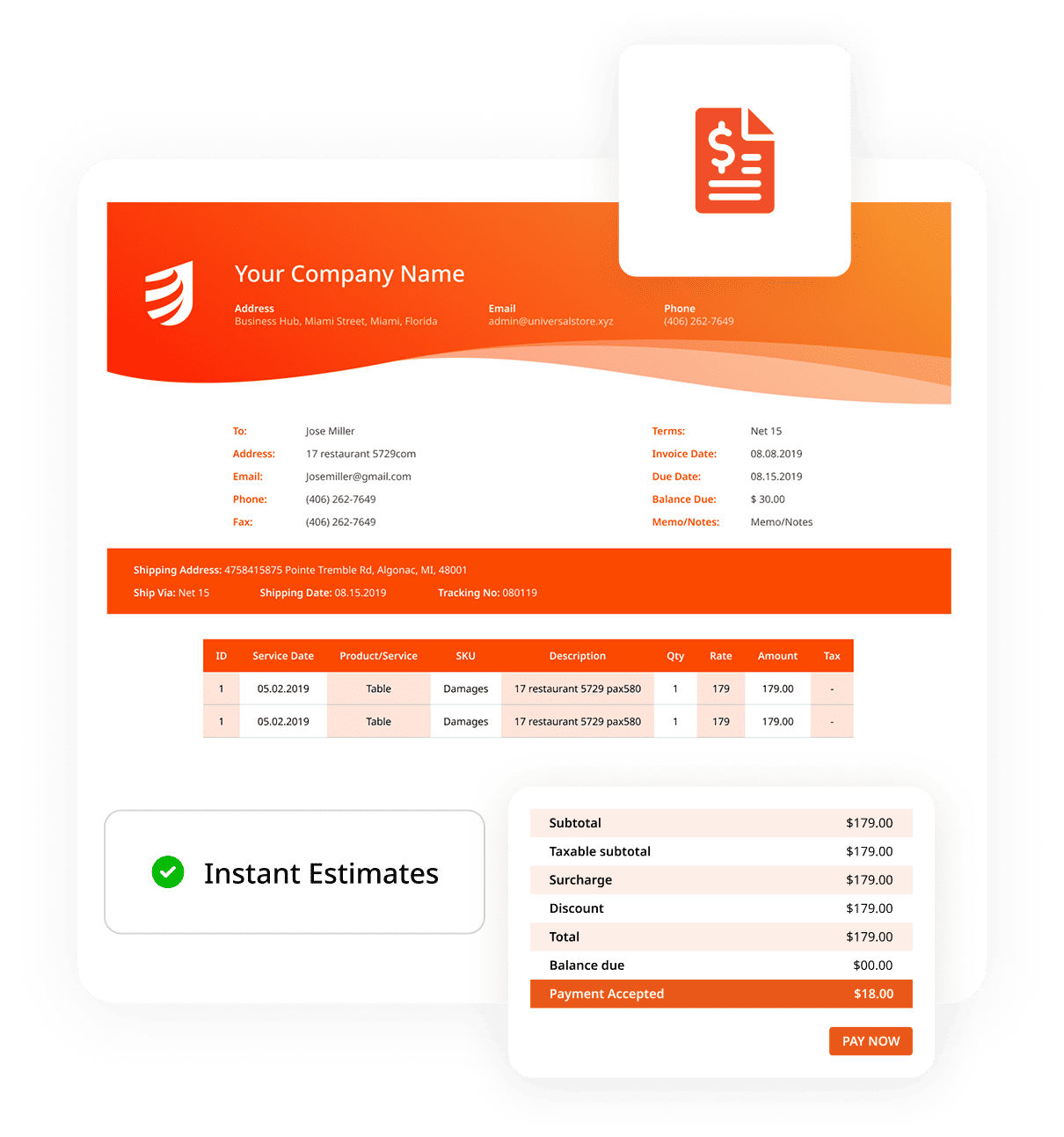 Estimates