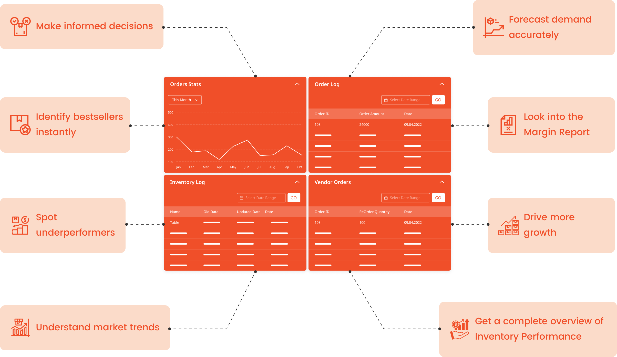 Unlock the power of Inventory Analytics