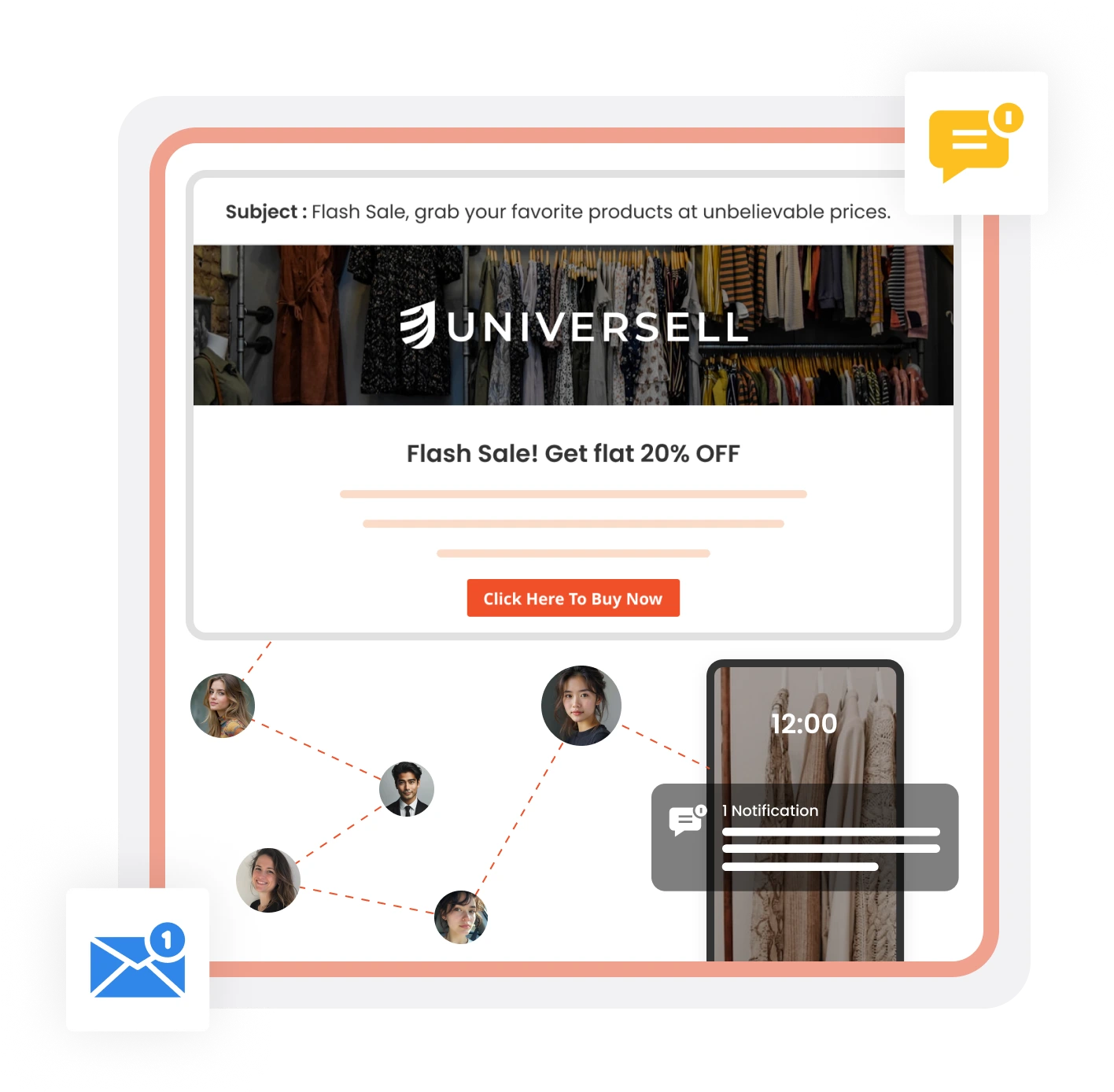 Boost Engagement & Reach with Email/SMS Campaign