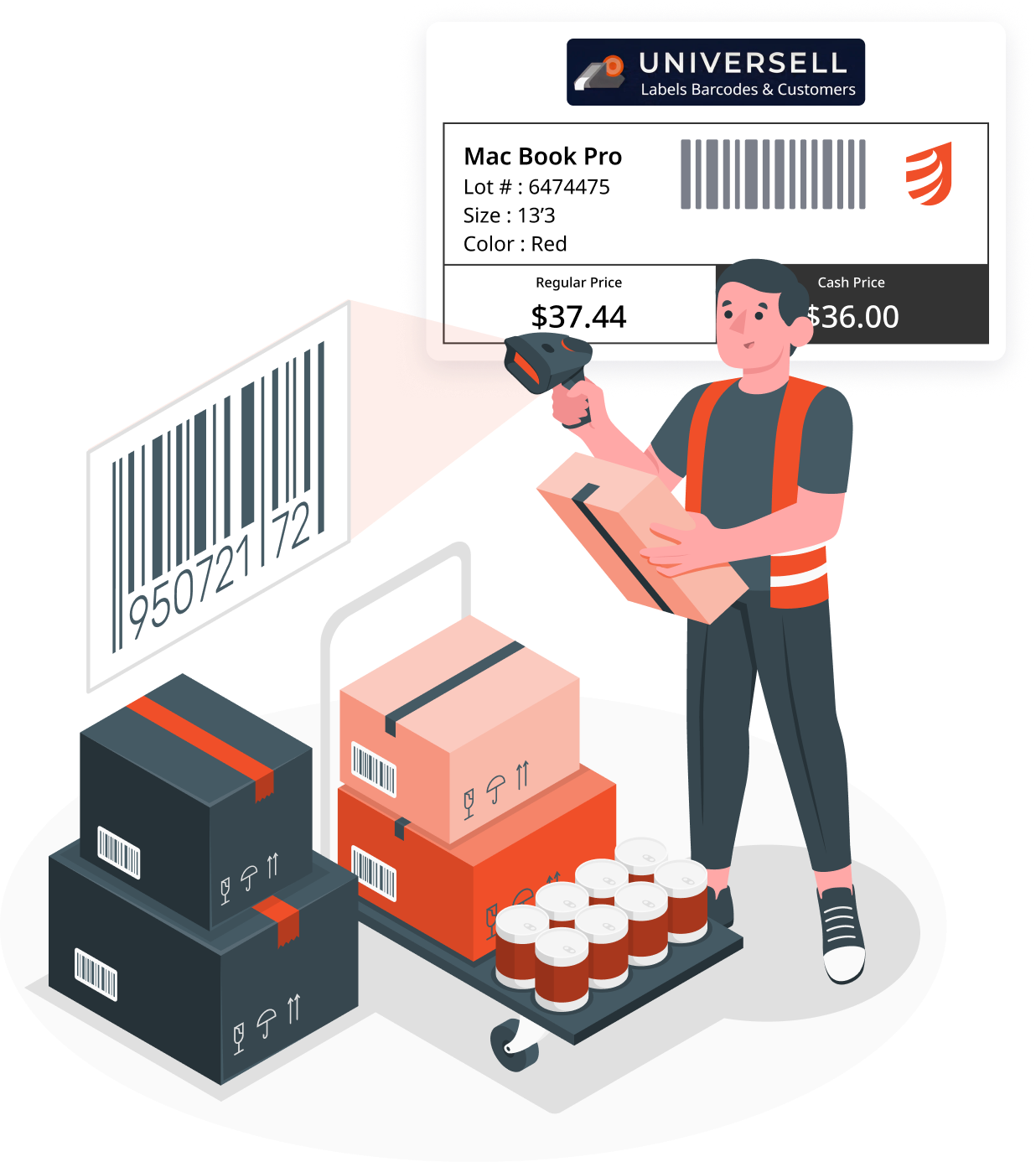 Illustration - Label Printing Support