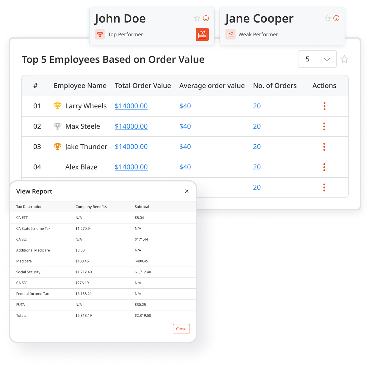 Illustration - Track Employees Performance & Attendance