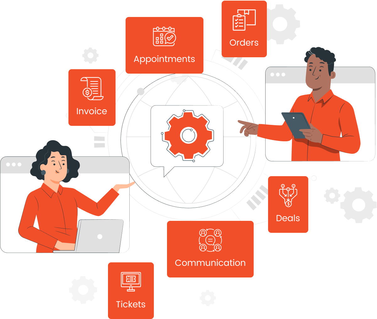 Image - Fully integrated with system