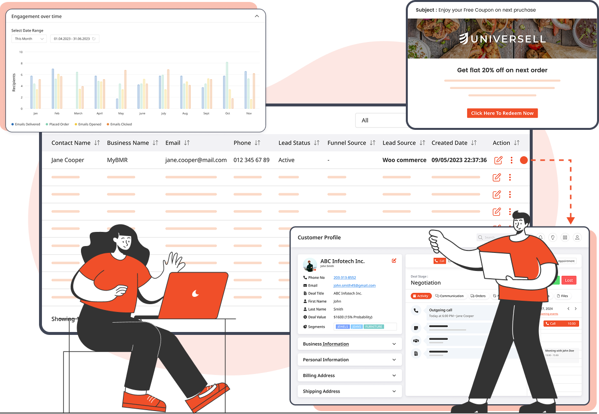 Manage Customers