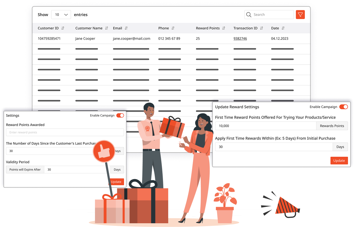 Image - Reward loyal Customer
