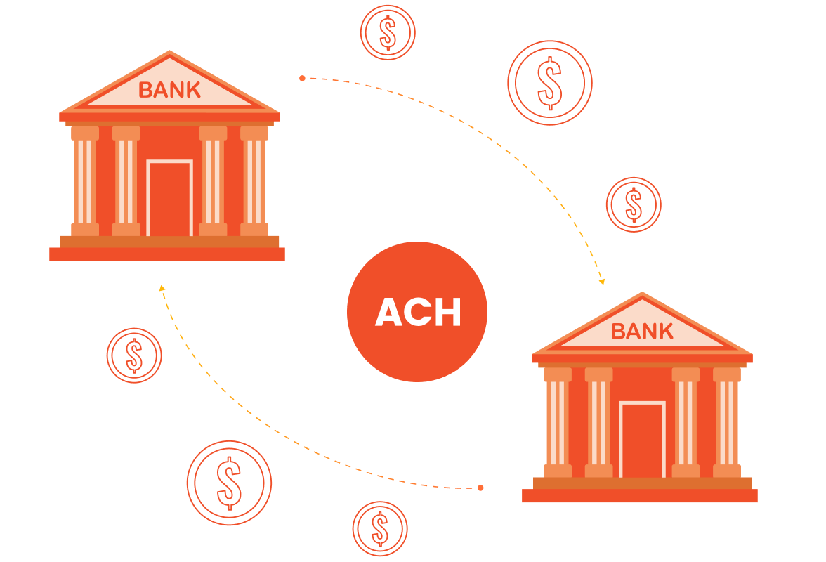 ACH Payments