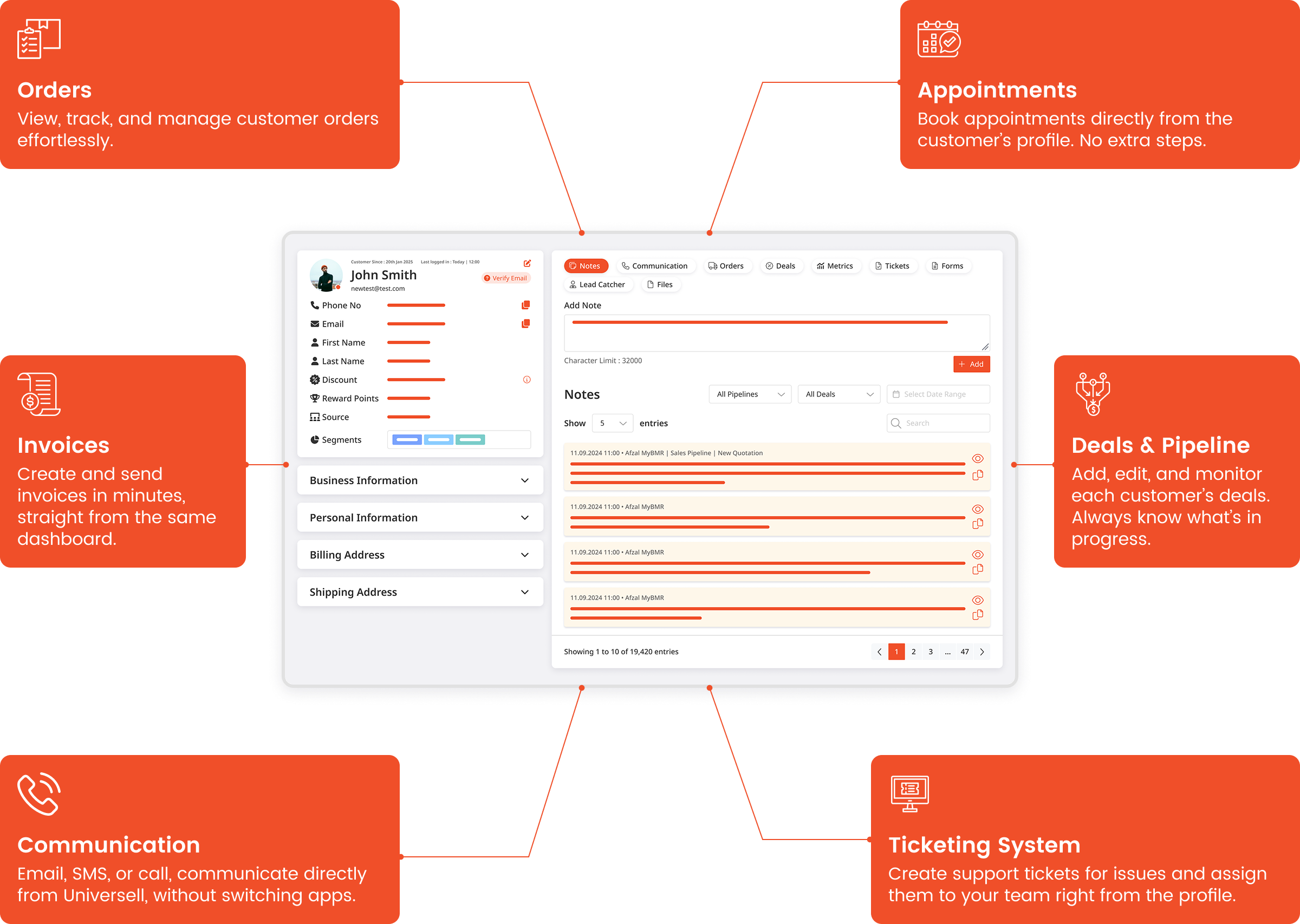 Integrated Easily Image