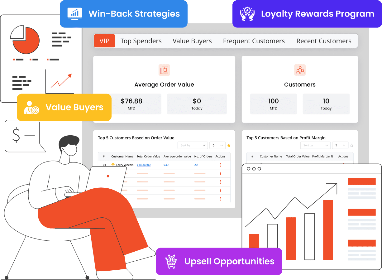 Illustration - Segment Customers Your Way