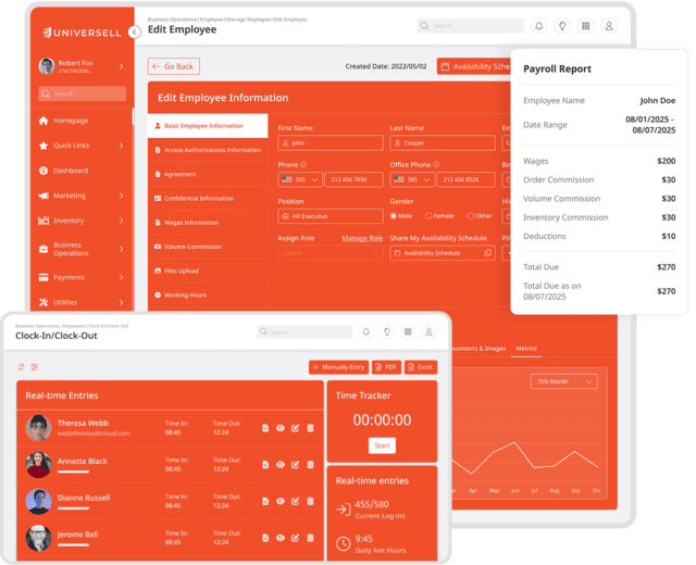 Image - Employee Management