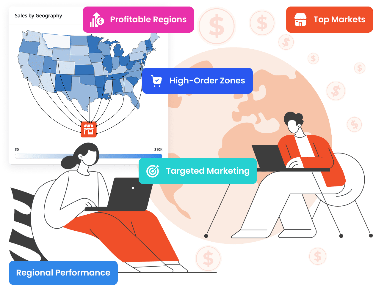 Image - Find where your sales really come from