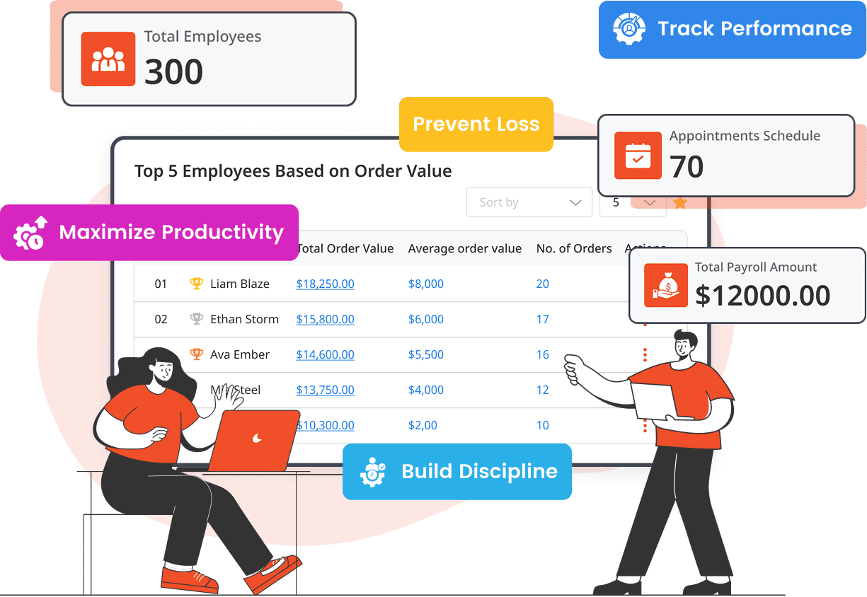 Image - Monitor Team Performance Daily