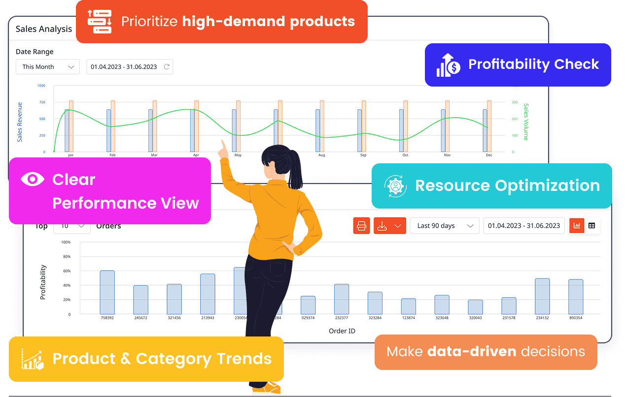Image - Know Your Numbers Without Lifting a Finger