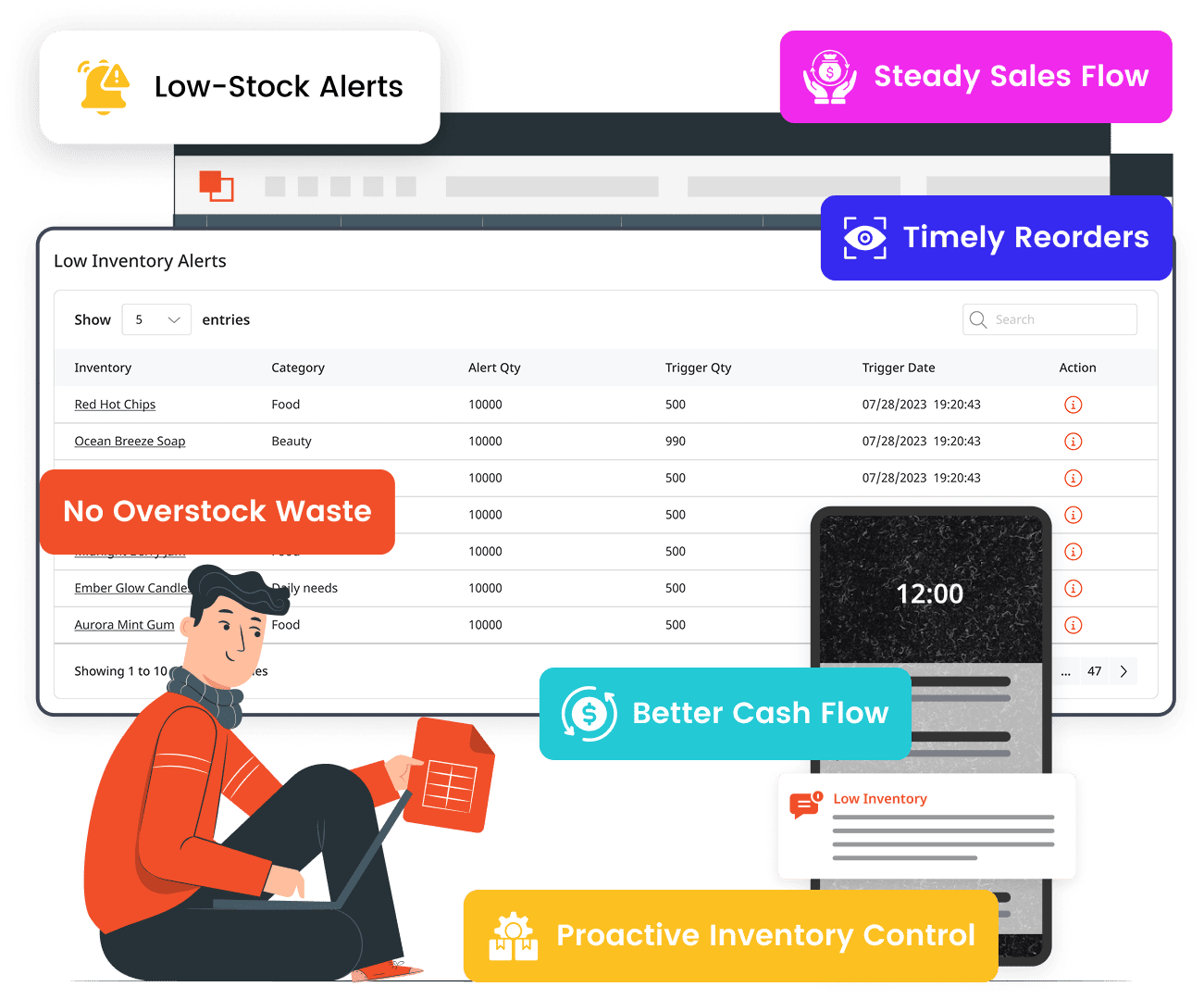 Image - Never Miss a Reorder Again