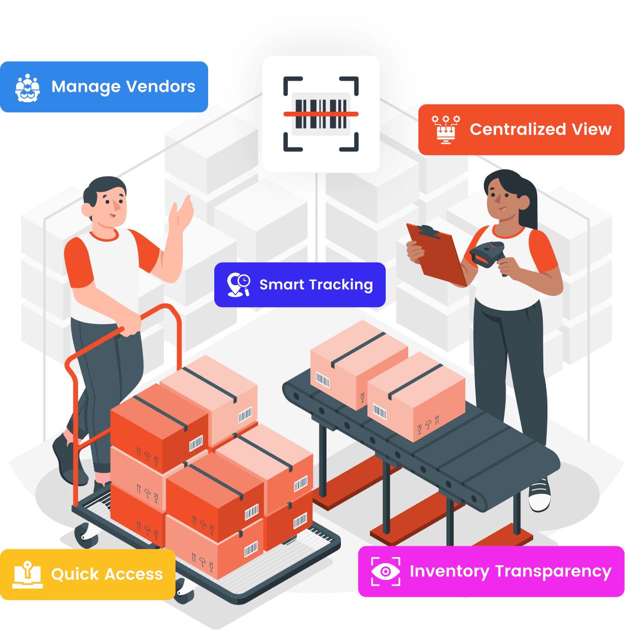 Image - One Powerful Dashboard to Control Your Inventory