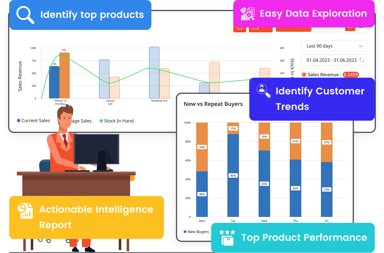 Image - Turn Complex Data Into Clear Insights