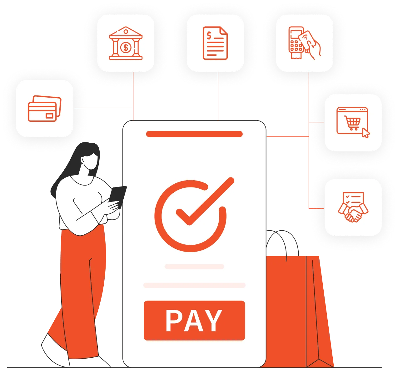 Image - Collect Payments faster