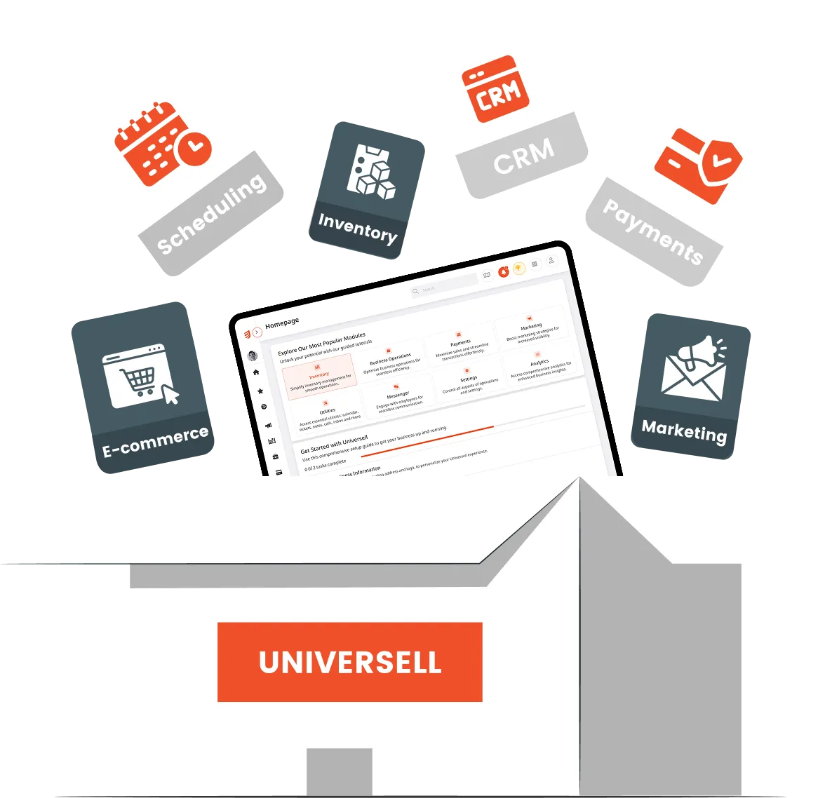 Image - One organized system