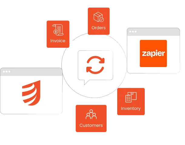 Zapier Integration Hero Image