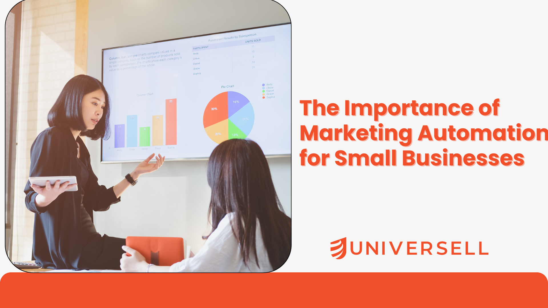 The Importance of Marketing Automation for Small Businesses