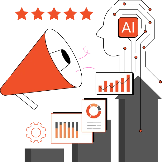 Powerful Marketing, Promotions & Automation