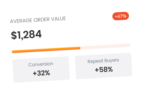 Boost You sales