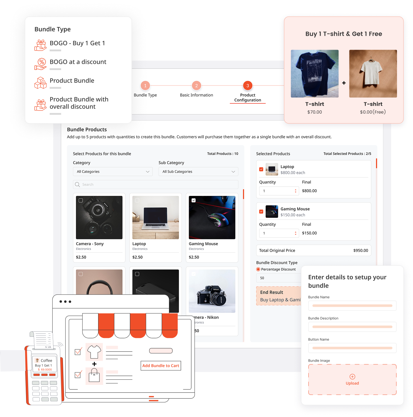 Image - Simple steps to launch bundles