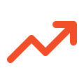 Validating Customer