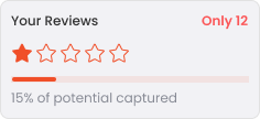 Not enough reviews